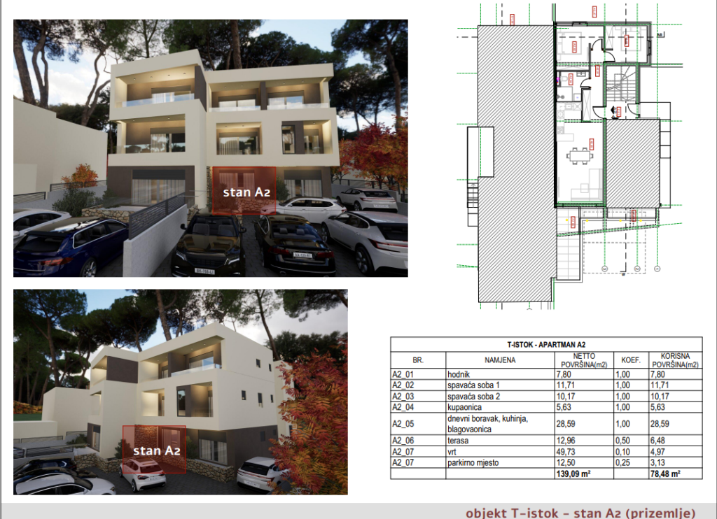 Brodarica – projekt novogradnje s više stambenih jedinica
