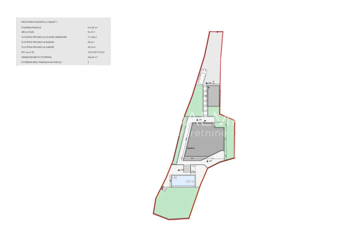 Działka budowlana z pozwoleniem na budowę willi, Vinišće – widok na morze