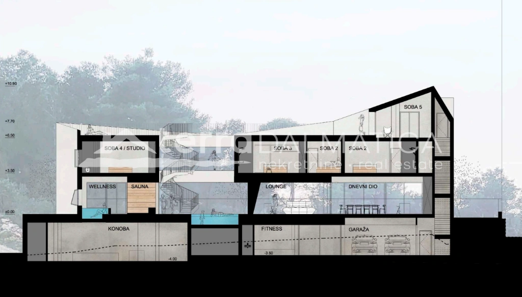 Baugrundstück, Brač – Projekt für eine Villa mit Meerblick und Split